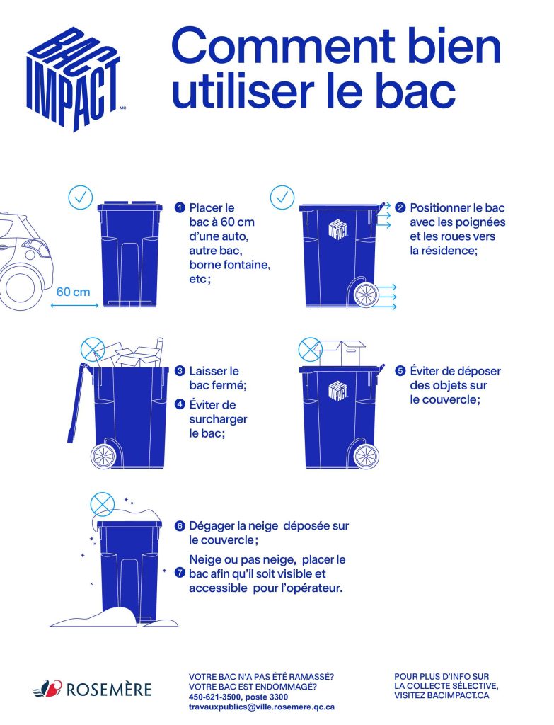 BAC-IMPACT_BON_USAGE_DU_BAC_RGB_FRA_BLANC_VDR
